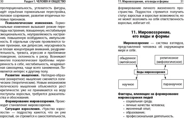 Изображение товара Учебное пособие Эксмо Обществознание, мягкая обложка (Пазин Роман, Крутова Ирина)