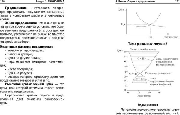 Изображение товара Учебное пособие Эксмо Обществознание, мягкая обложка (Пазин Роман, Крутова Ирина)