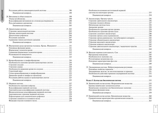 Изображение товара Учебное пособие Эксмо Биология, мягкая обложка (Баштанник Наталья)