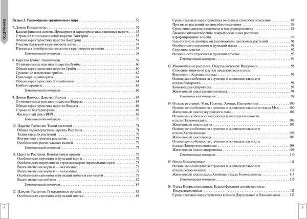 Изображение товара Учебное пособие Эксмо Биология, мягкая обложка (Баштанник Наталья)