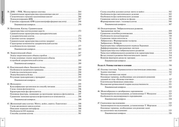 Изображение товара Учебное пособие Эксмо Биология, мягкая обложка (Баштанник Наталья)