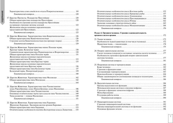 Изображение товара Учебное пособие Эксмо Биология, мягкая обложка (Баштанник Наталья)