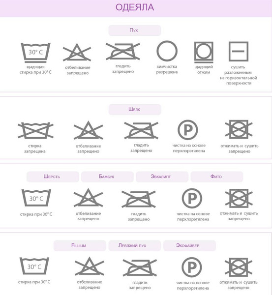 Изображение товара Покрывало Primavelle Ummi 110х140 / 251091307-4322 (персиковый/светло-зеленый)