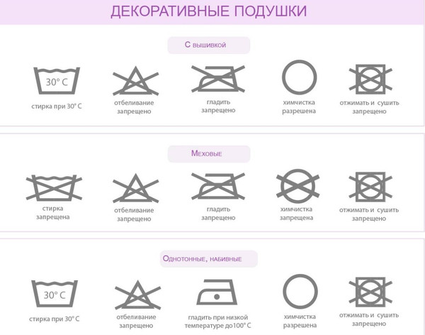 Изображение товара Подушка декоративная BELLISSIMO Aviano 45х45 / 21294545-20/12R (розамунд)