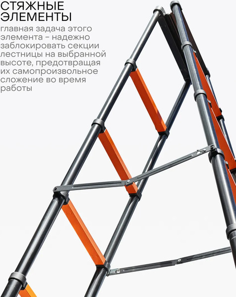 Изображение товара Телескопическая лестница ISMA ISMA-UP380-2 (62696)