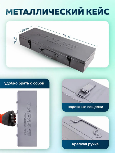 Изображение товара Универсальный набор инструментов ILOforce IF-6143-9MPB (62526)
