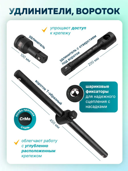 Изображение товара Универсальный набор инструментов ILOforce IF-6143-9MPB (62526)