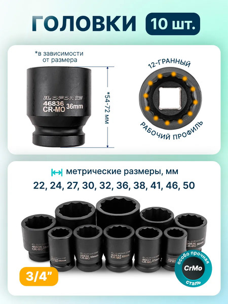 Изображение товара Универсальный набор инструментов ILOforce IF-6143-9MPB (62526)