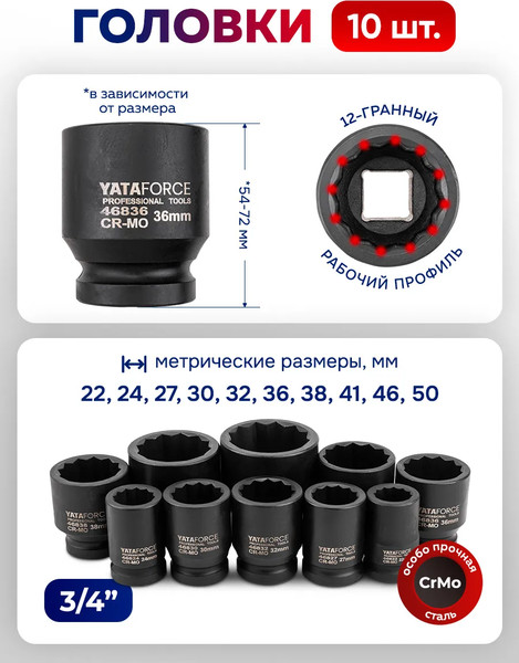 Изображение товара Универсальный набор инструментов Yataforce YF-6143-9MPB (62527)