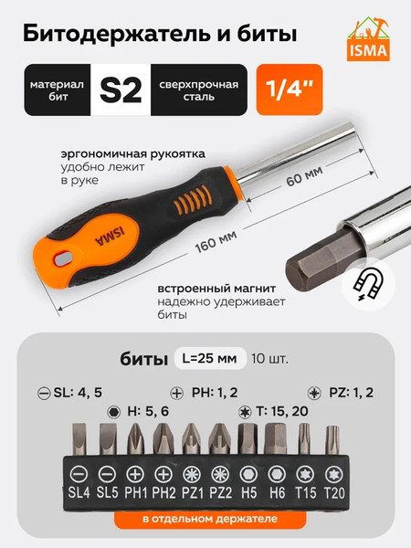 Изображение товара Универсальный набор инструментов ISMA ISMA-2023P (62606)