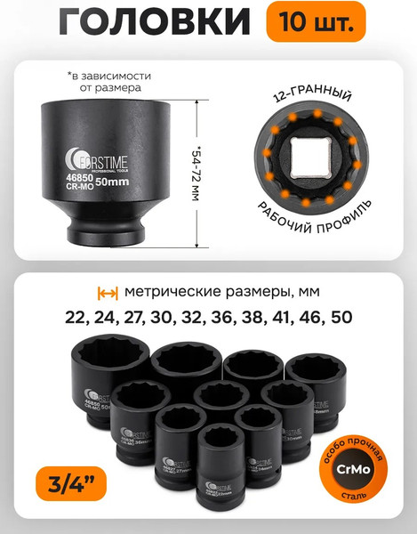 Изображение товара Универсальный набор инструментов Forstime FT-6143-9MPB (62523)