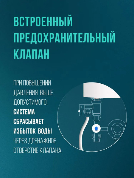 Изображение товара Накопительный водонагреватель Steelberg Evolution 2.0 SWH-EN30-FS