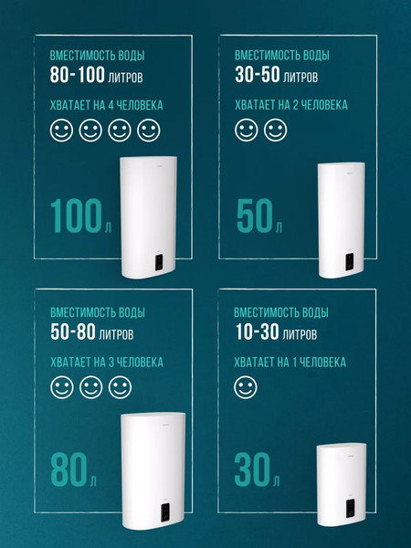 Изображение товара Накопительный водонагреватель Steelberg Evolution 2.0 SWH-EN50-FS