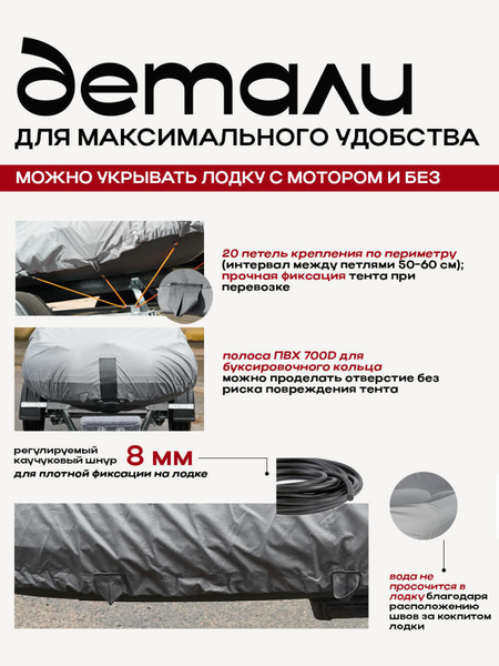 Изображение товара Чехол для лодки ТрендБай 6038 (36-38, серый)