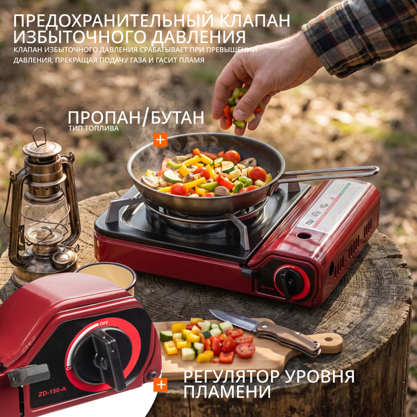 Изображение товара Плита туристическая Coyote ZD-150-A (красный/черный)