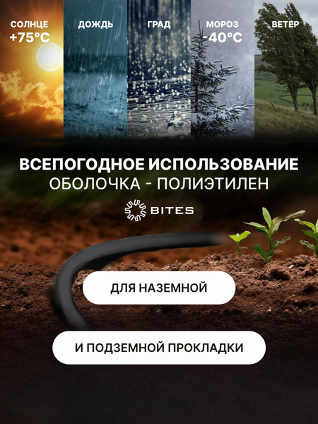 Изображение товара Кабель 5bites FS5500-050APE