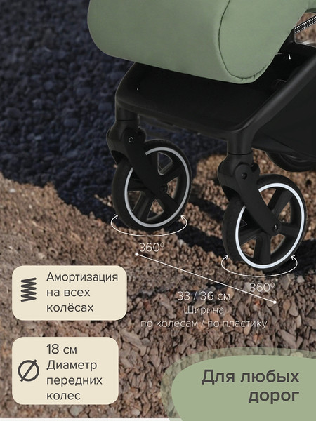 Изображение товара Детская прогулочная коляска Pituso Matrix / MRX 20  (Emerald mood)