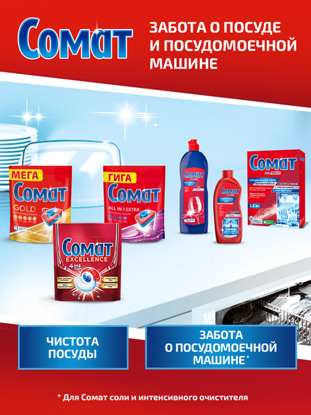 Изображение товара Таблетки для посудомоечных машин Сомат Все в 1 Экстра (70шт)