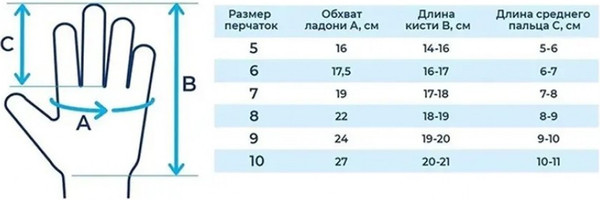 Изображение товара Перчатки вратарские Tech Team GK074-5 1/25 / NN014661