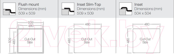 Изображение товара Мойка кухонная ZORG ZRE 5050