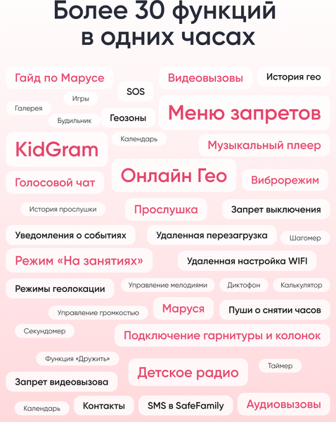 Изображение товара Умные часы детские Elari KidGram 4G Watch / KP-4G-K-PINK (розовый)