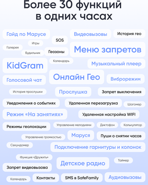 Изображение товара Умные часы детские Elari KidGram 4G Watch / KP-4G-K-BLUE (синий)