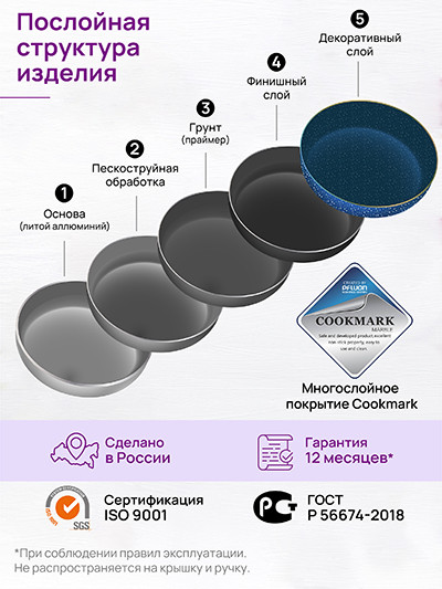 Изображение товара Сковорода для оладий Elan Gallery Гармония Вкуса / 121194 (сапфир)