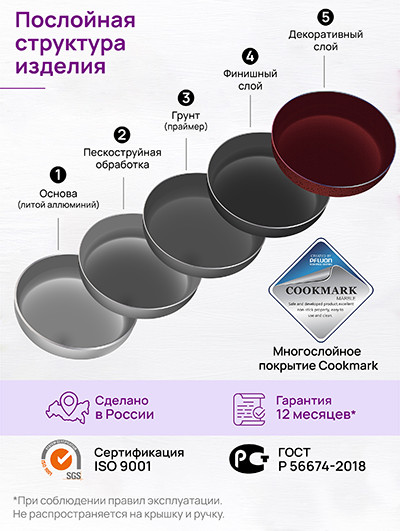 Изображение товара Сковорода Elan Gallery Гармония Вкуса / 121173 (гранат)