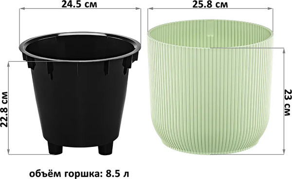 Изображение товара Кашпо El Casa Линея / 640596 (ментоловый)