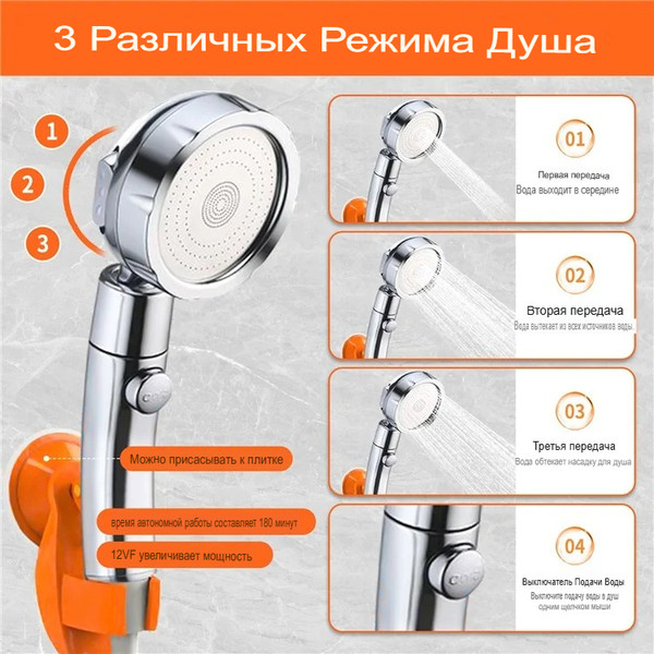 Изображение товара Походный душ Sundays 7800mAh / 6337001036A  (со складным ведром Среднее / TBD0603930501A 10л,темно-синий)