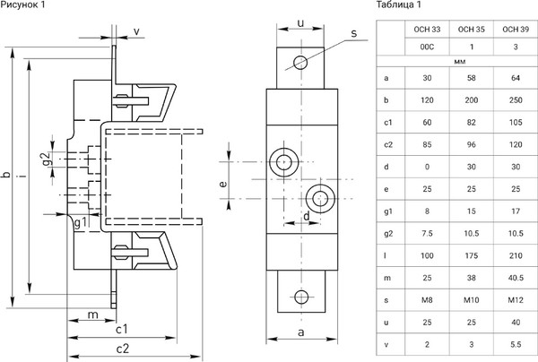 Изображение товара Основание для предохранителя ETP ППН-39 габ. 3 / 24184