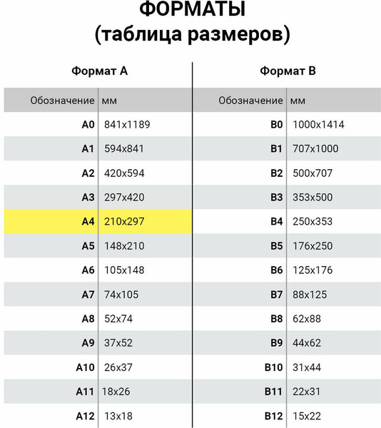 Изображение товара Папка для бумаг Юнландия 228678 (голубой)