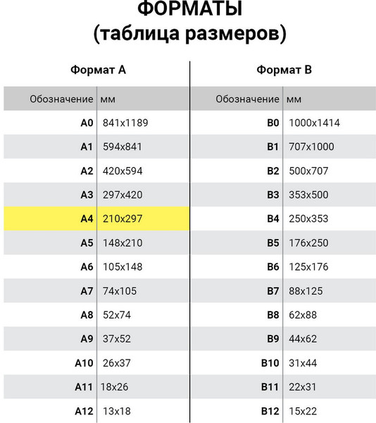 Изображение товара Папка для бумаг Юнландия 228679 (салатовый)