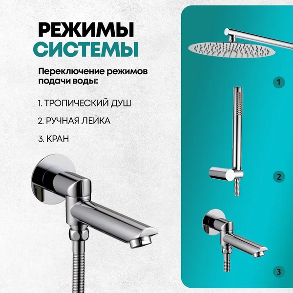 Изображение товара Душевая система со смесителем Grocenberg  GB5099CR-1