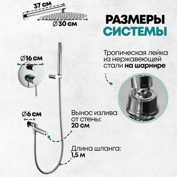 Изображение товара Душевая система со смесителем Grocenberg  GB5099CR-1