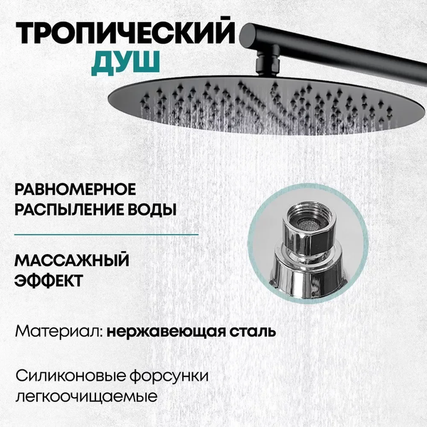 Изображение товара Душевая система со смесителем Grocenberg  GB5099BL-1