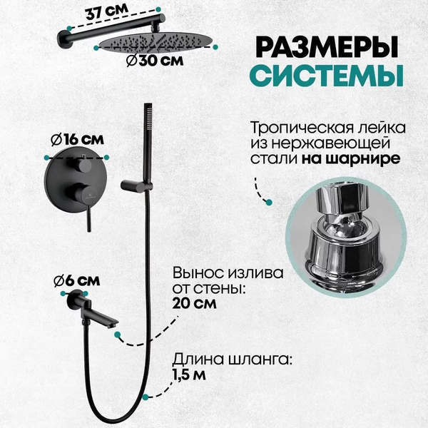 Изображение товара Душевая система со смесителем Grocenberg  GB5099BL-1