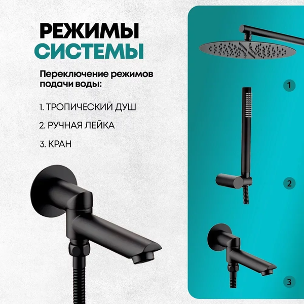 Изображение товара Душевая система со смесителем Grocenberg  GB5099BL-1