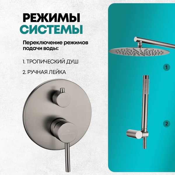Изображение товара Душевая система со смесителем Grocenberg  GB5099BG-3