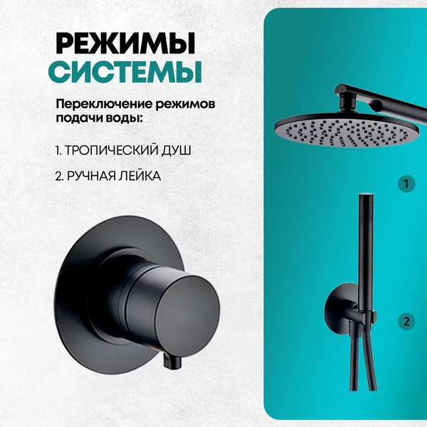 Изображение товара Душевая система со смесителем Grocenberg  GB5090BL