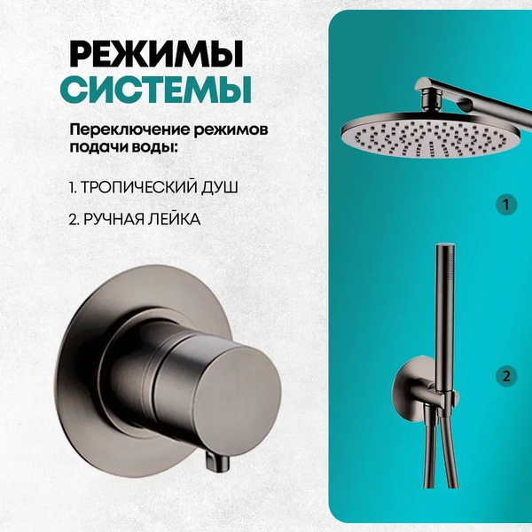 Изображение товара Душевая система со смесителем Grocenberg  GB5090BG