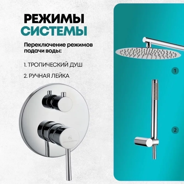 Изображение товара Душевая система со смесителем Grocenberg  GB5099CR-3