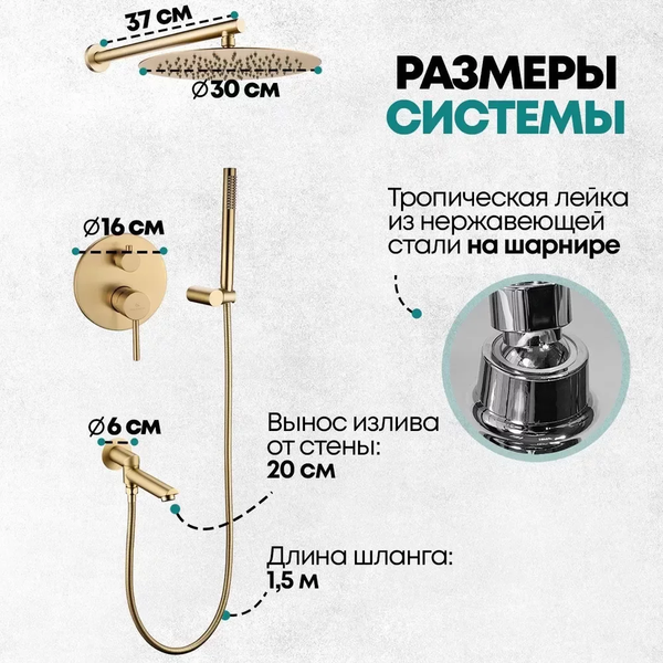 Изображение товара Душевая система со смесителем Grocenberg  GB5099MG-1