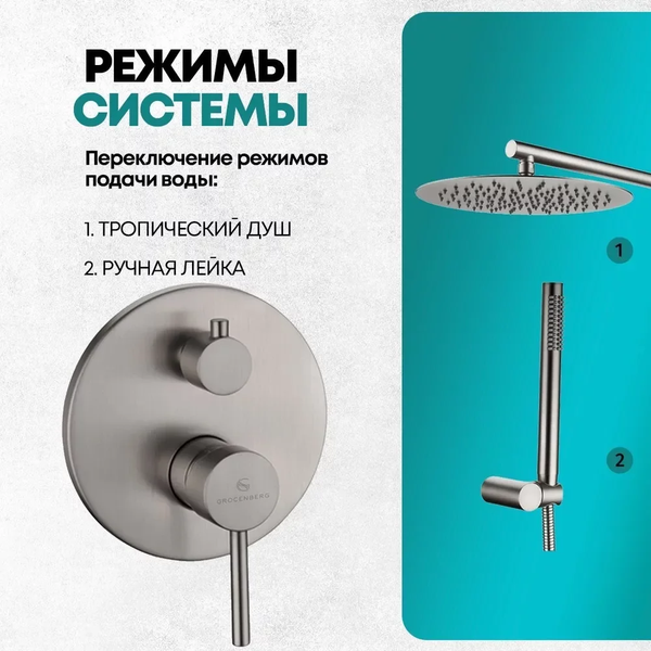 Изображение товара Душевая система со смесителем Grocenberg  GB5099NK-3