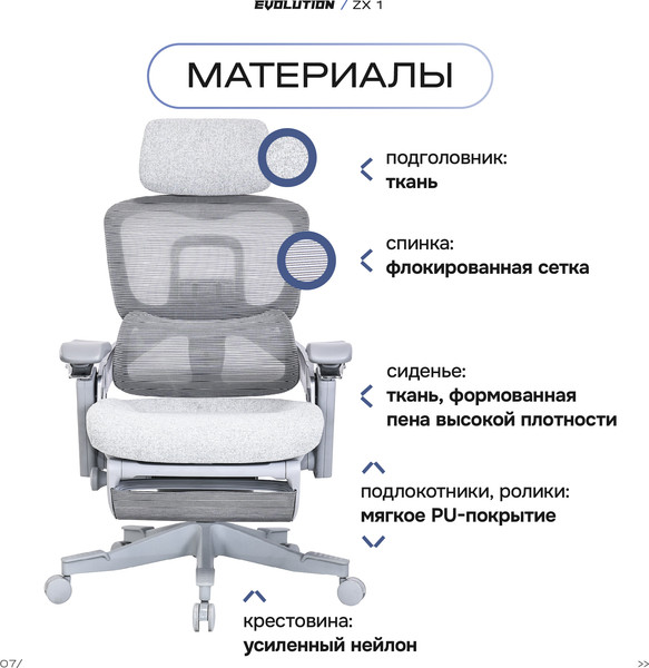 Изображение товара Кресло геймерское Evolution ZX 1