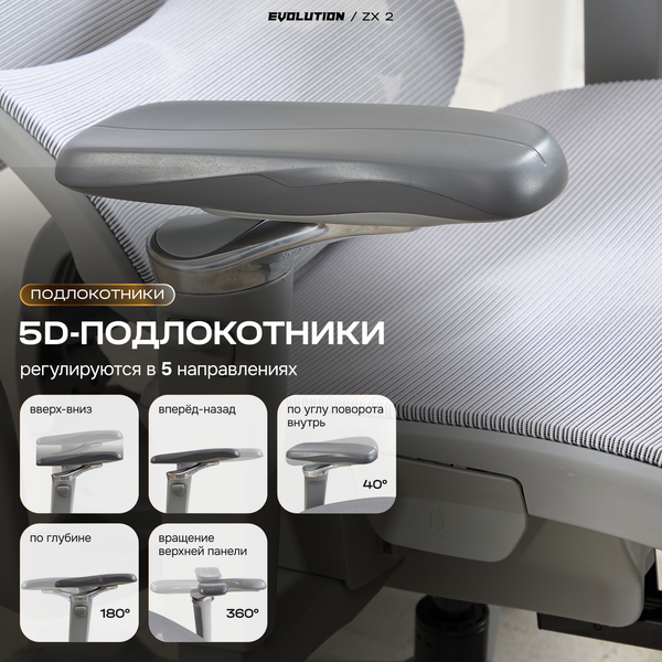 Изображение товара Кресло геймерское Evolution ZX 2