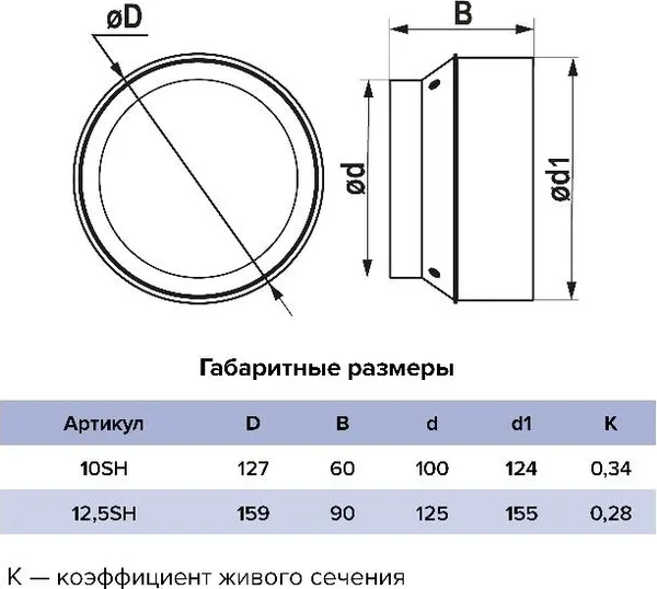 Изображение товара Решетка вентиляционная ERA 12.5SH