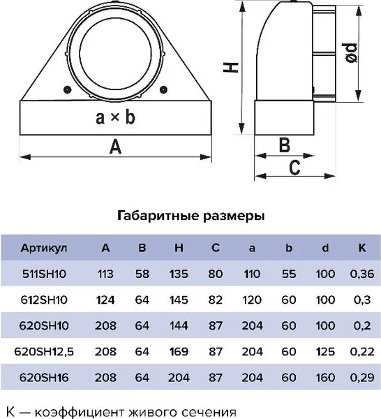 Изображение товара Решетка вентиляционная ERA 511SH10