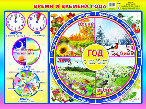 Изображение товара Развивающий плакат Леда Время и времена года, твердая обложка