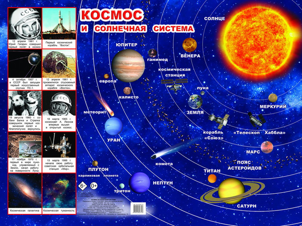 Изображение товара Развивающий плакат Леда Космос и Солнечная система, твердая обложка